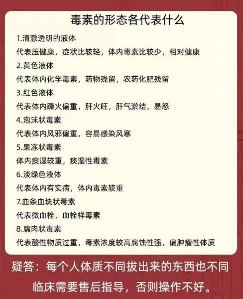 罐印和体液分析